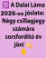 2026- Dalai láma különleges jóslata a 12 csillagjegynek!