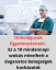 Onkológusok figyelmeztetnek: Ez a 10 mindennapi szokás növelheti a daganatos betegségek kockázatát